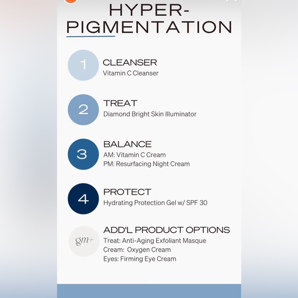 GlyMed Plus Professional Skincare - Picture 11 of 13